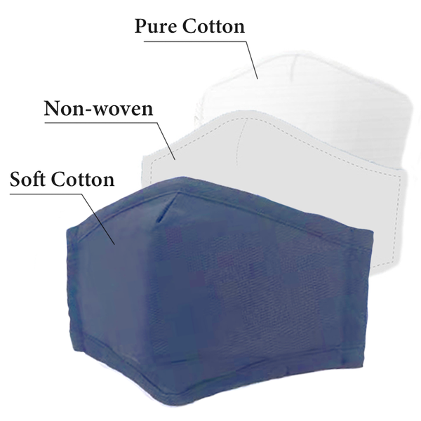 Child Reusable Cotton 3-layered Face Mask with PM2.5 Filter