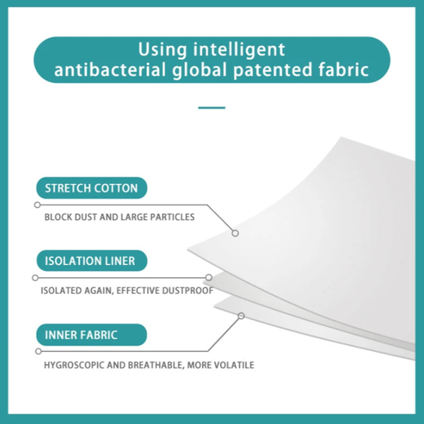 Essential Care Pack - AntiBacterial Pack