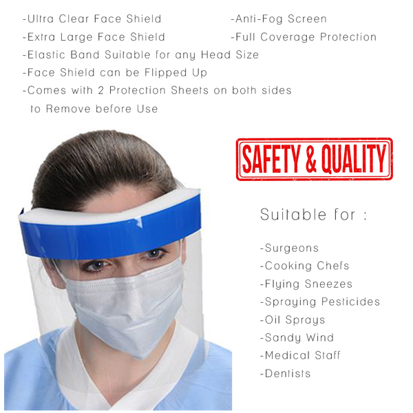 Face Shield with Blue Label