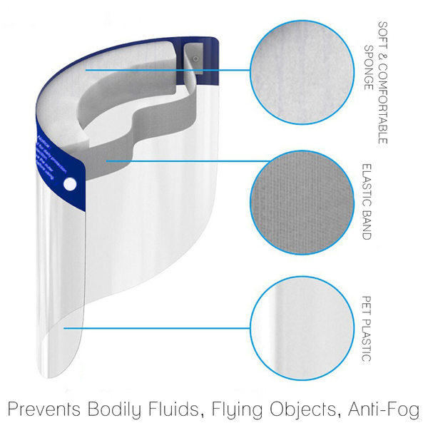 Face Shield with Blue Label